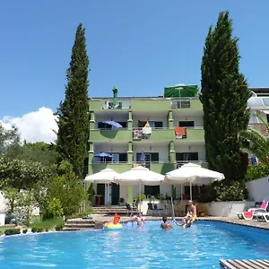 check availability